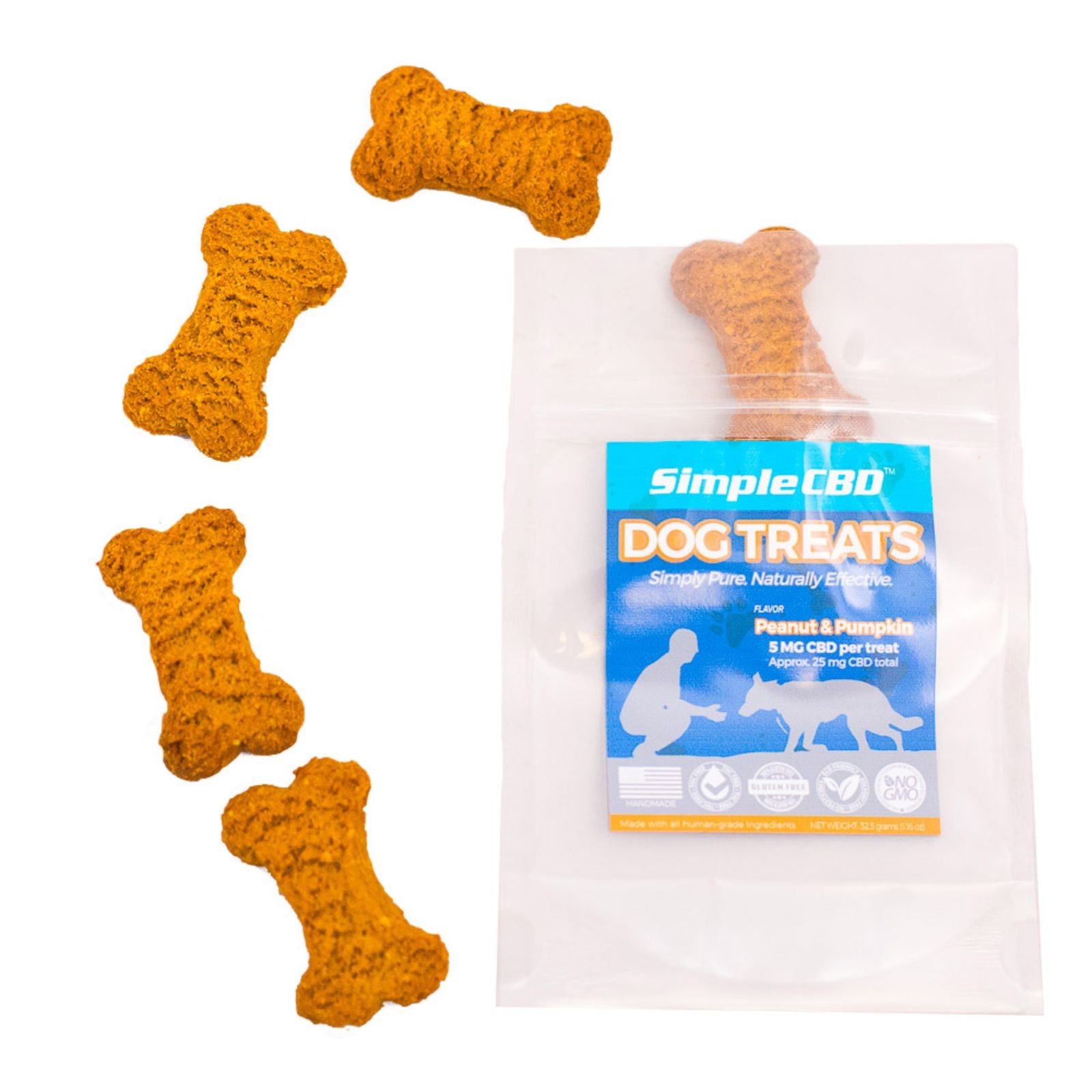 SimpleCBD 5 ct. 5mg CBD Dog Treats Leafly